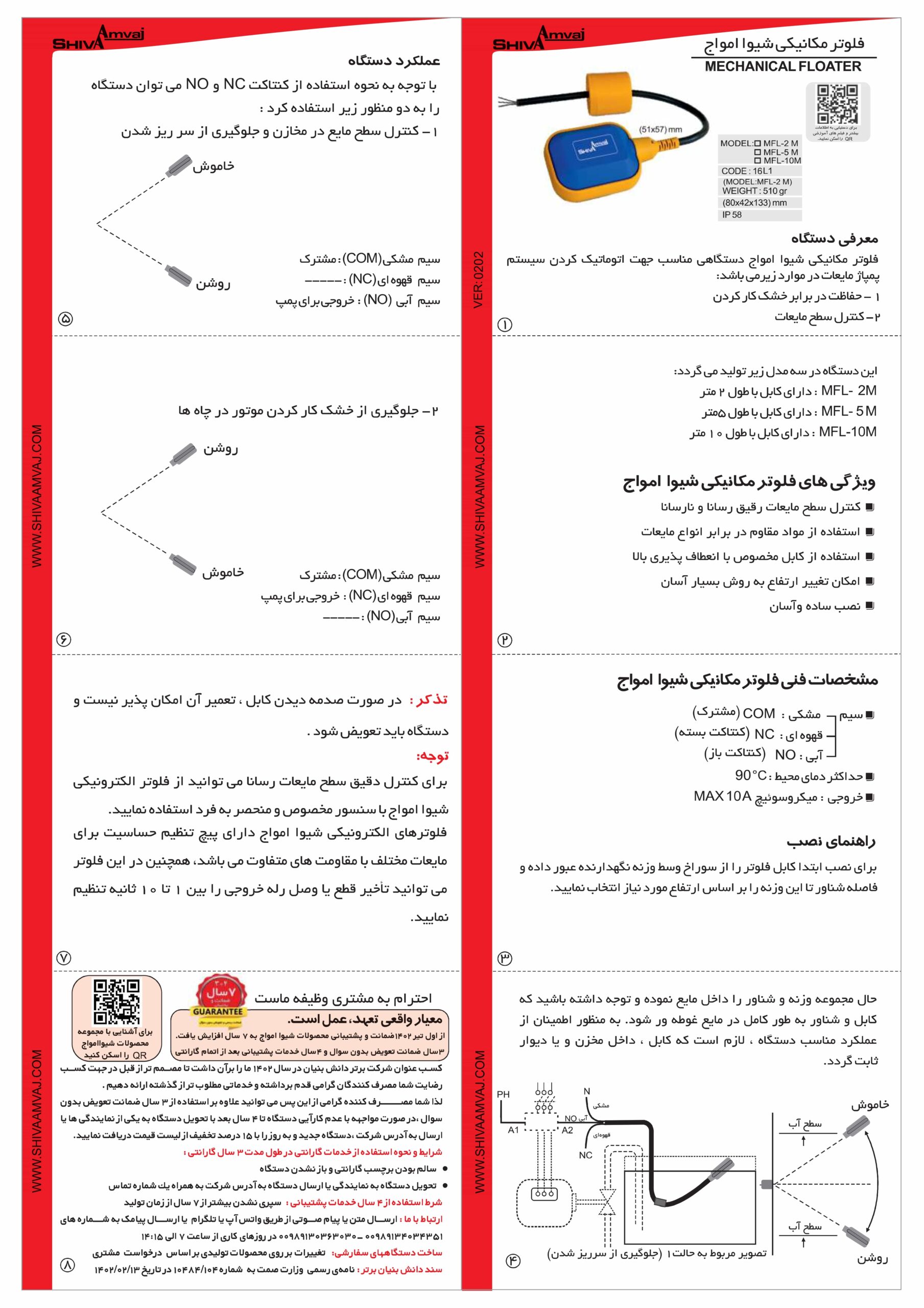 فلوترمکانیکی - Image 2