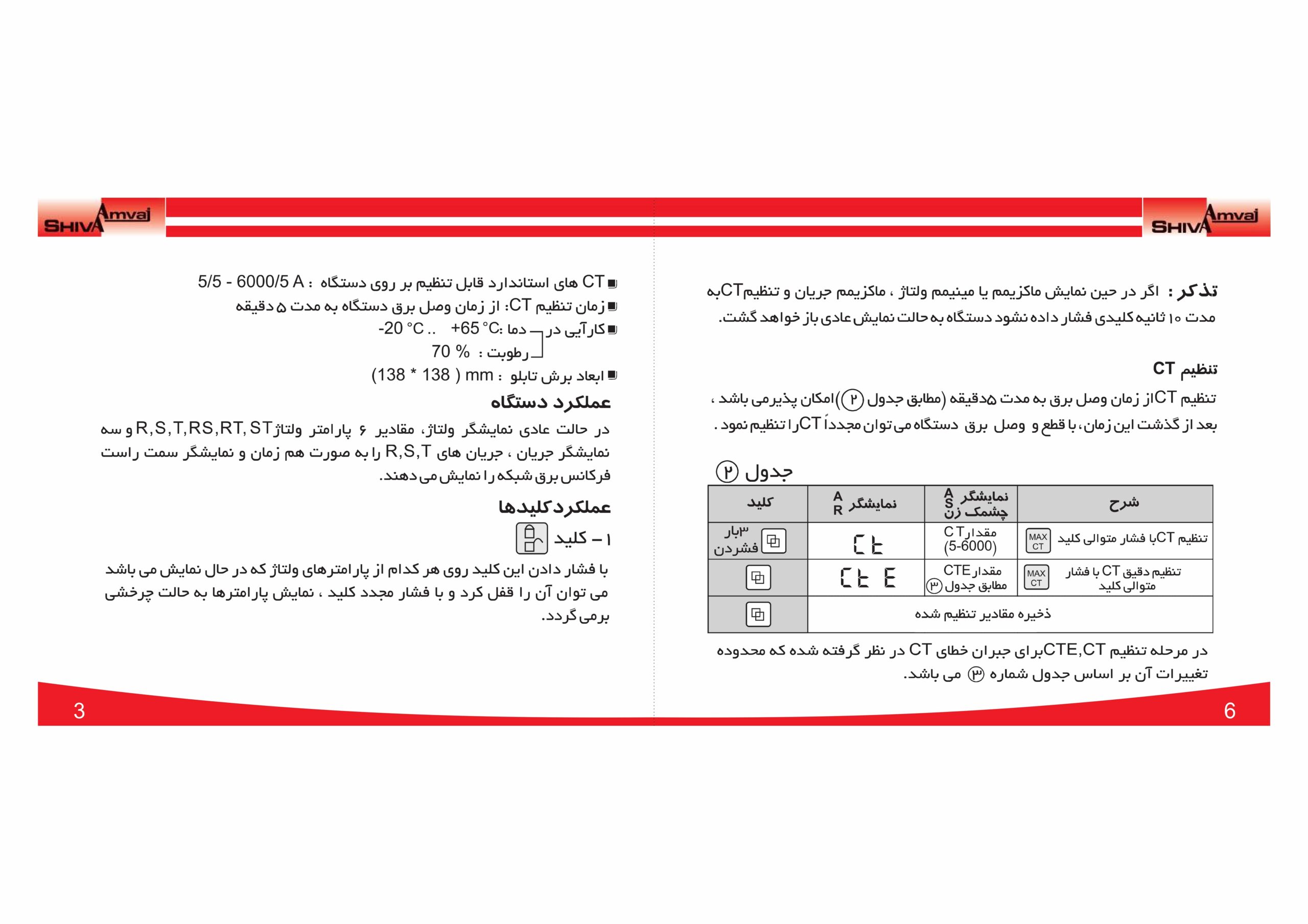 مولتی متر۱۴۴شیواامواج - Image 4