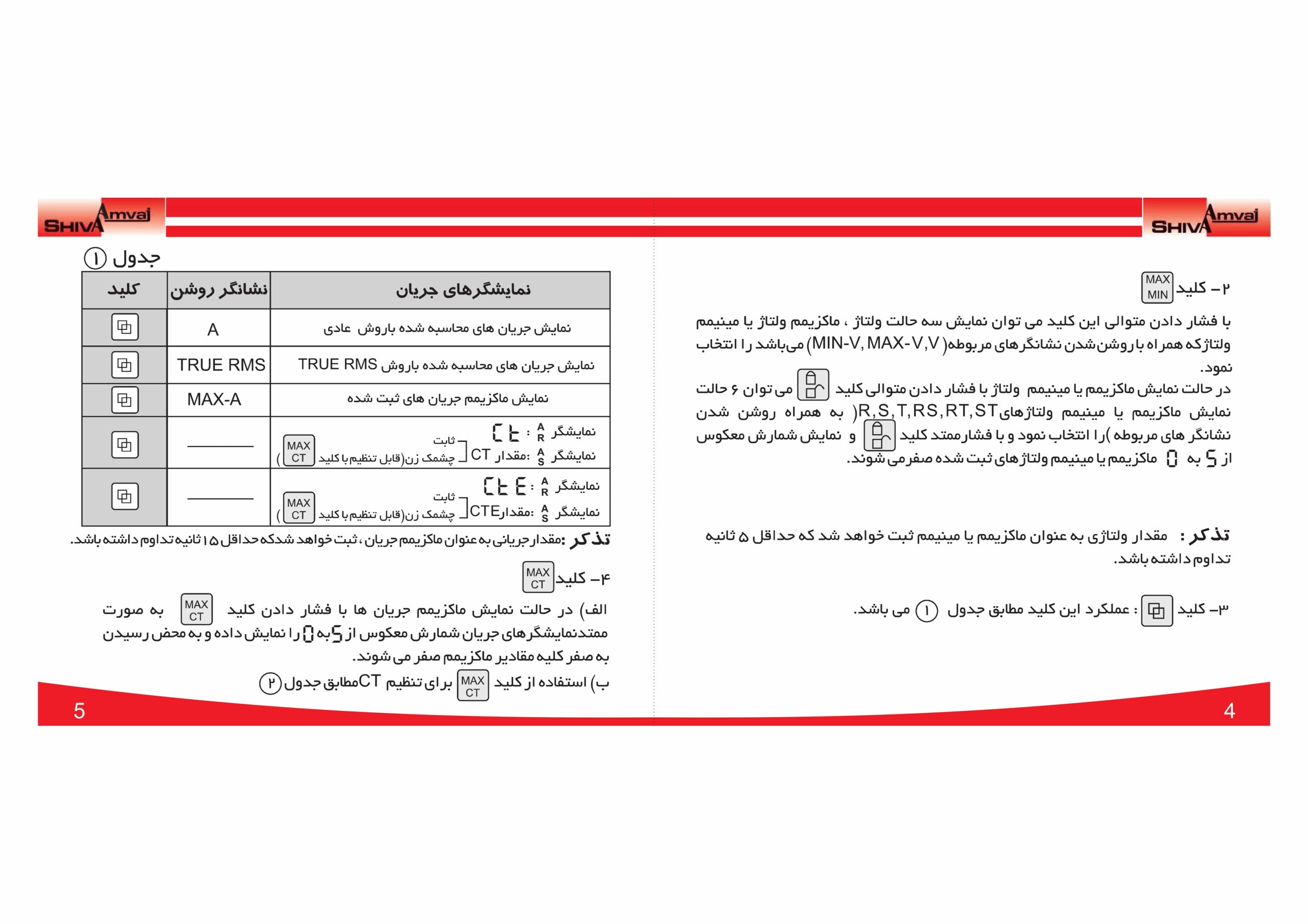 مولتی متر۱۴۴شیواامواج - Image 5